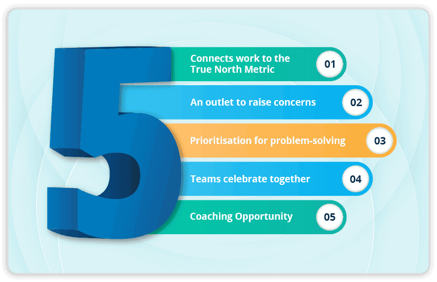 5-reasons-why-your-Team-needs-Daily-Huddles-LTS-Data-Point