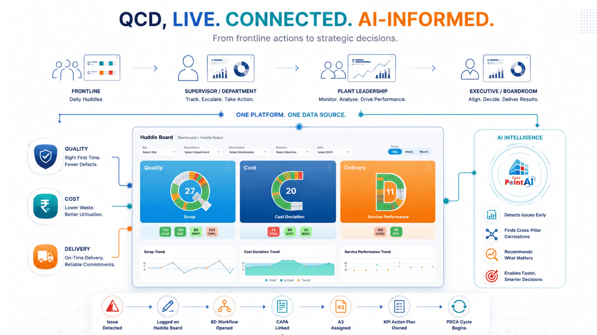 AI-for-QCD-management-Lts-Data-Point