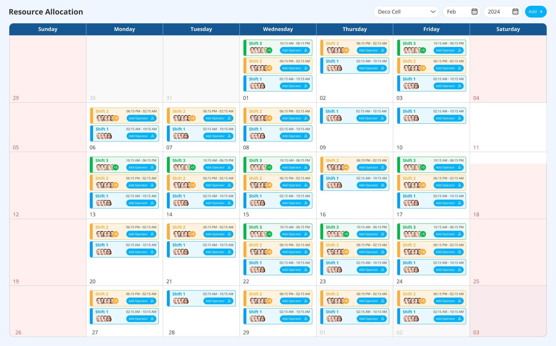 Balanced-Scorecard-for-resource-allocation-and-budgeting-LTS-Data-Point
