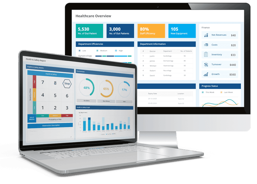 Balanced Scorecard in Healthcare – A Complete Guide to Improving Hospital Performance