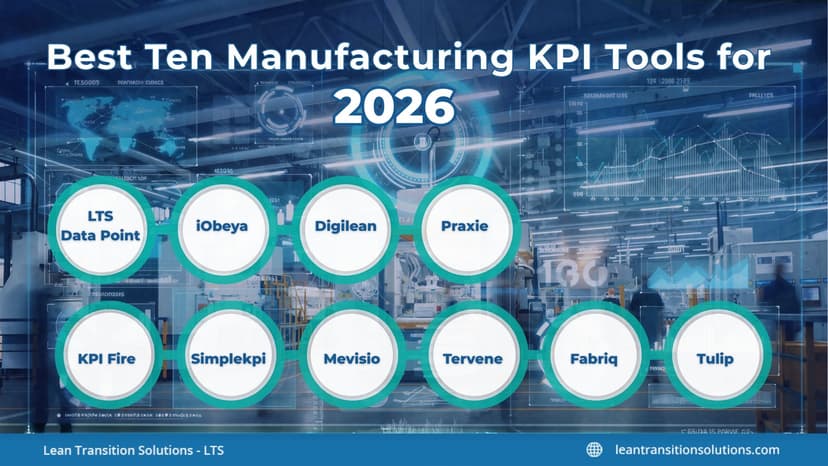 Which Manufacturing KPI Tool Is Best for 2026? Full Comparison Inside