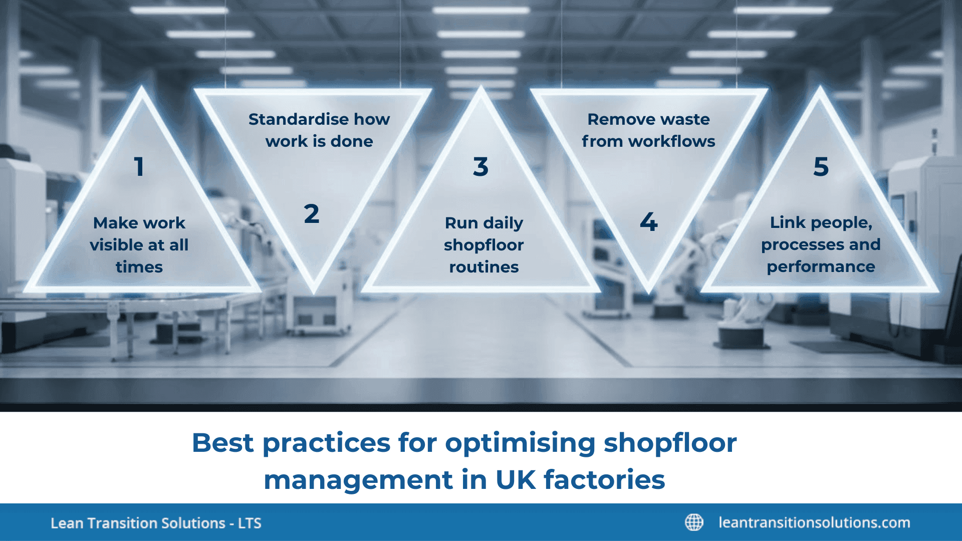 Best-practices-for-optimising-shopfloor-management-in-UK-factories-LTS-Data-Point