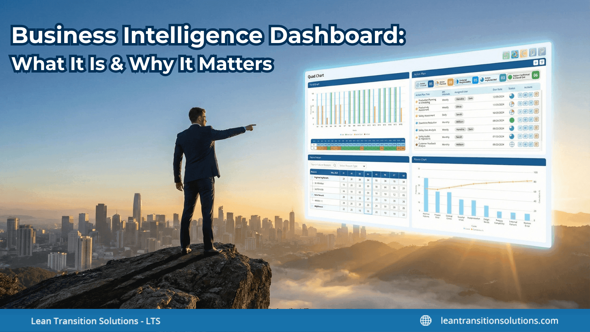 Business Intelligence Dashboard: What It Is, How It Works, and Why It Matters