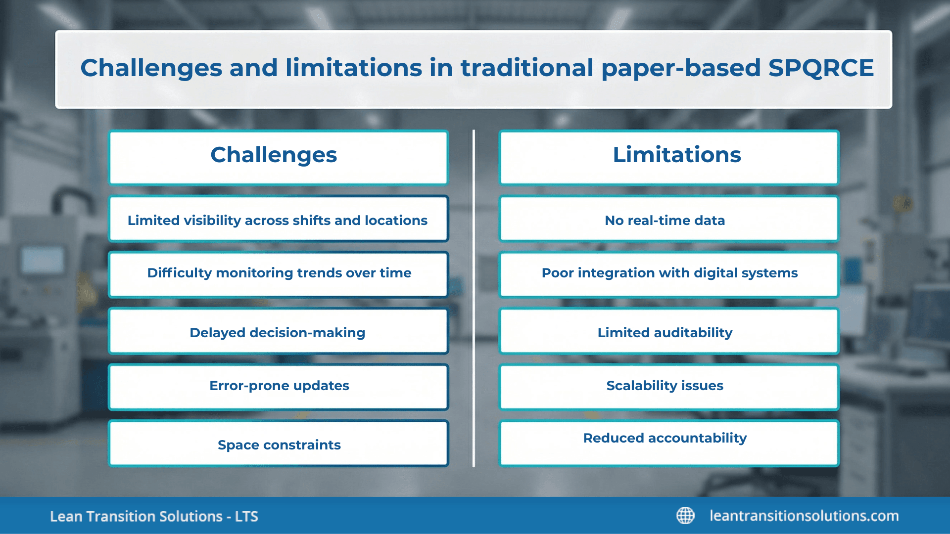 Challenges-and-limitations-of-SPQRCE-LTS-Data-Point