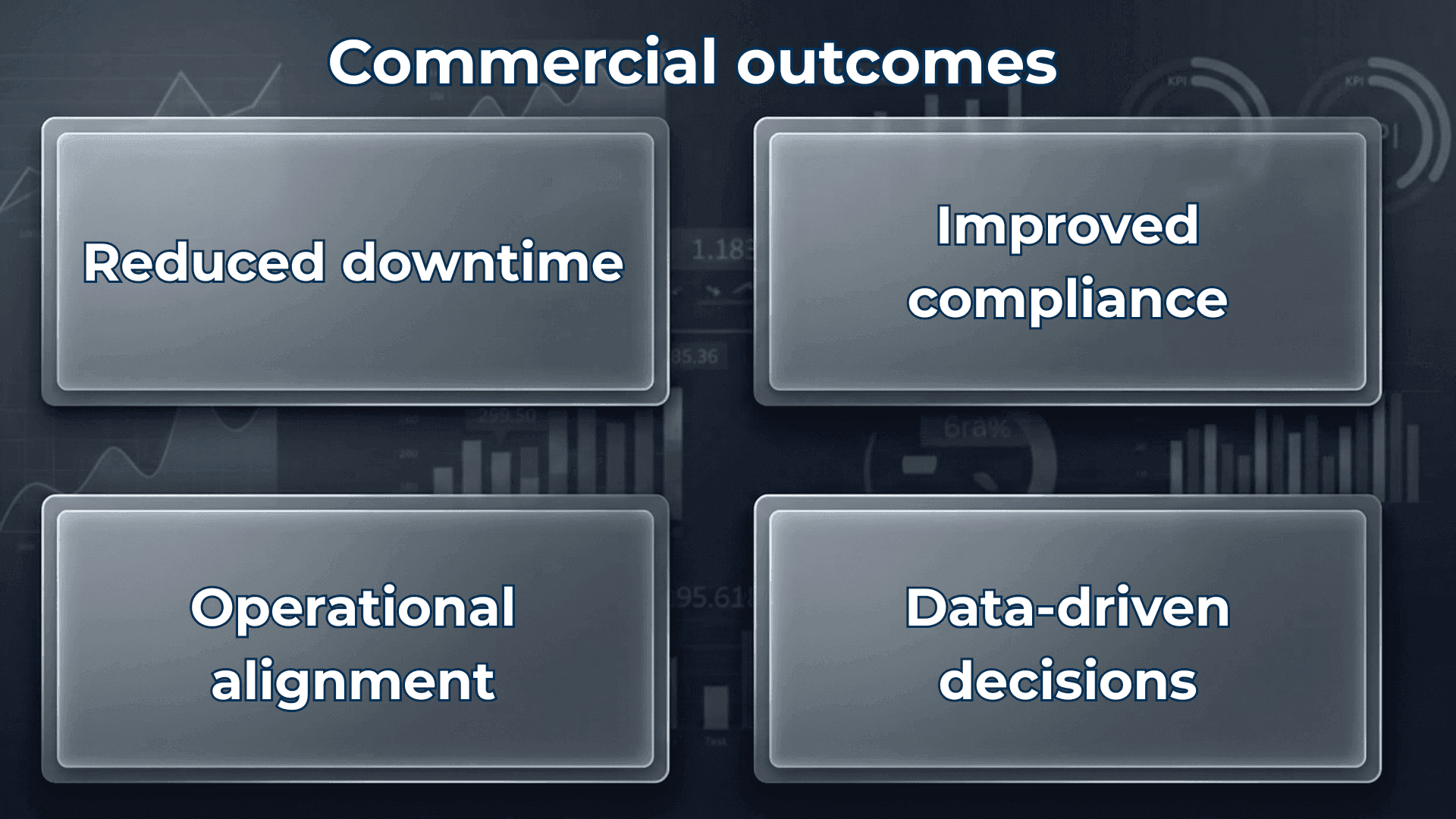 Commercial-outcomes-Connecting-production-boards-to-ROI-LTS-Data-Point