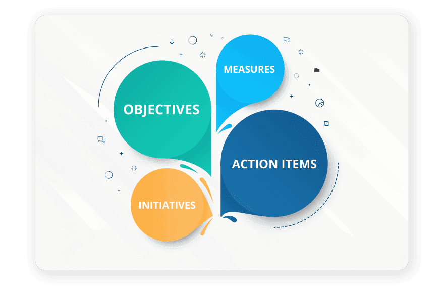 Core-components-of-the-Balanced-Scorecard-LTS-Data-Point