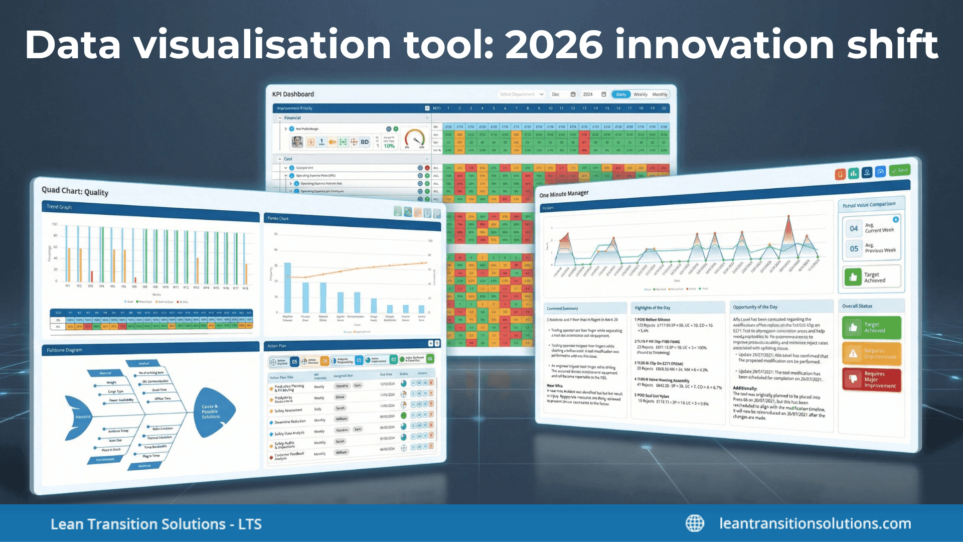Data visualisation tool trends in 2026: From static dashboards to real-time decision intelligence