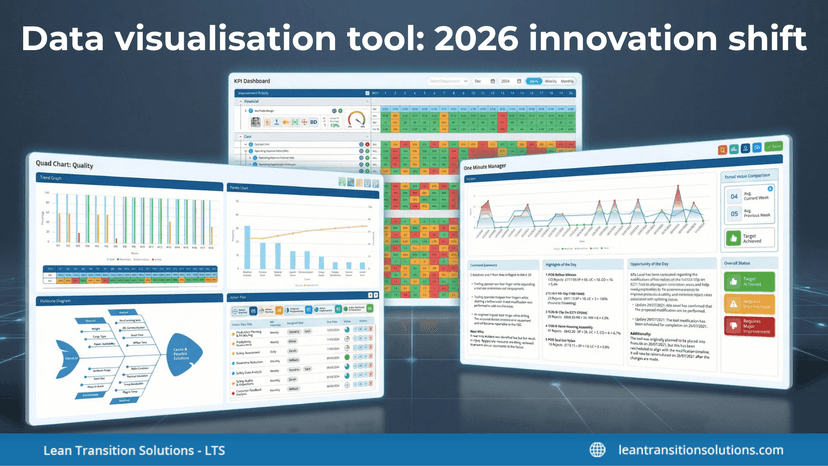 Data visualisation tool trends in 2026: From static dashboards to real-time decision intelligence