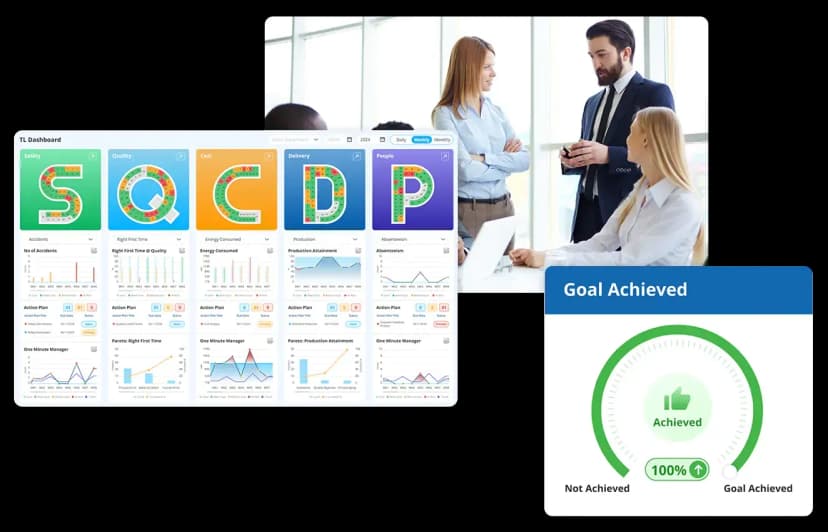 Digital huddle boards: Transforming your daily team huddle meetings with ease