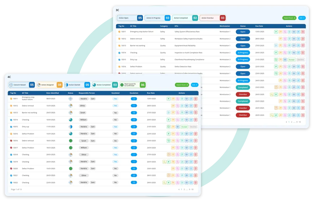 Digital-system-for-gap-analysis-to-execution-LTS-Data-Point