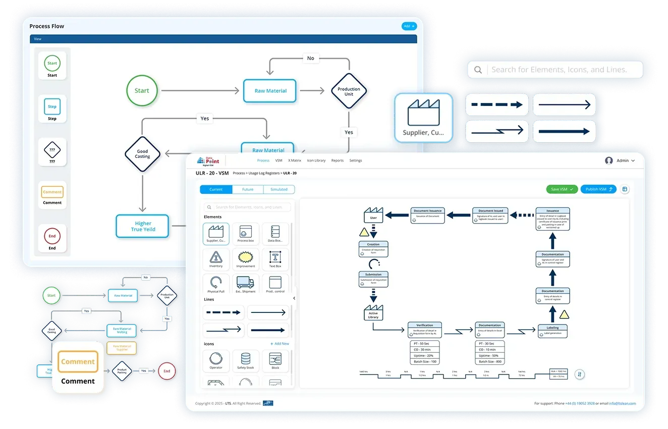 Digital-value-stream-mapping-VSM-LTS-Data-Point