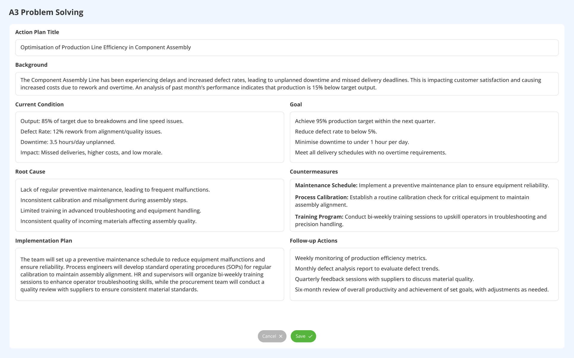 Example of A3 problem solving framework