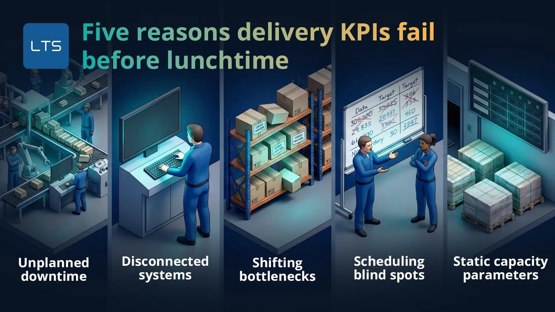 Five-reasons-delivery-KPIs-fail-before-lunchtime-LTS-Data-Point