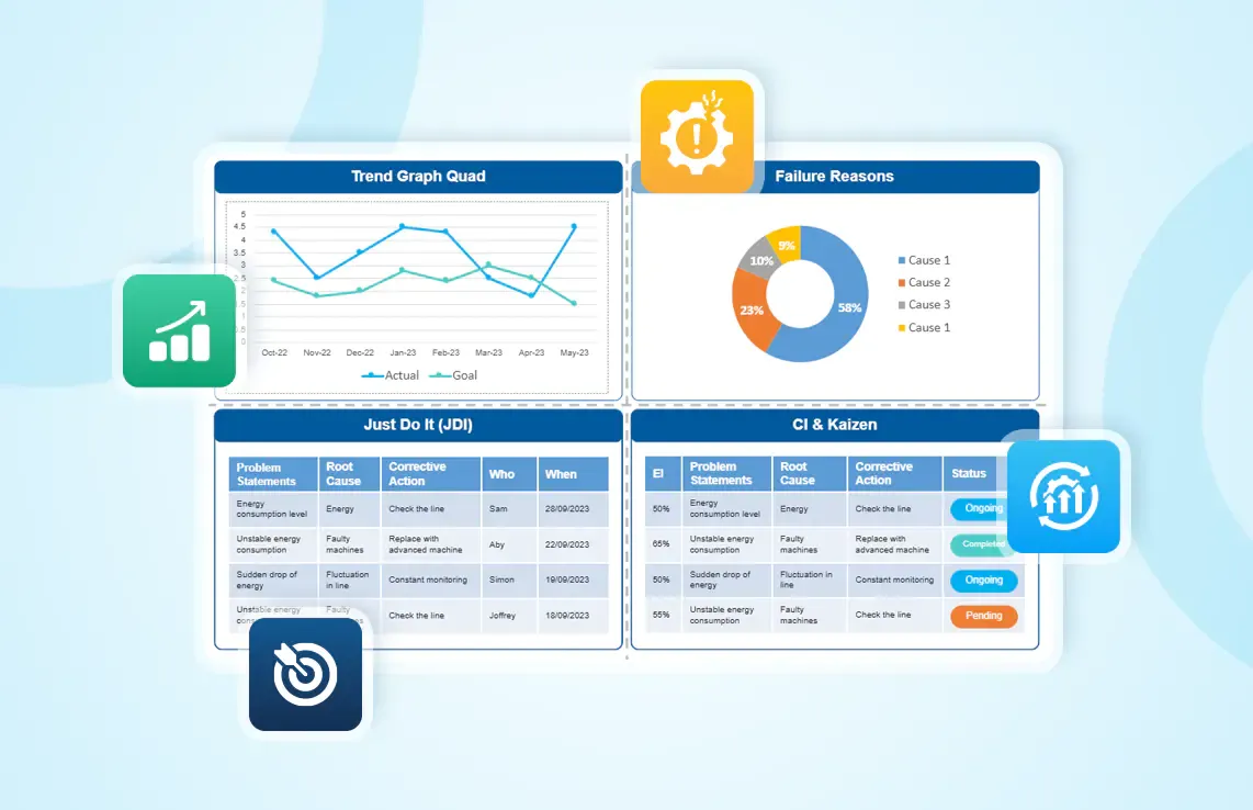 Free downloadable Quad Chart Template