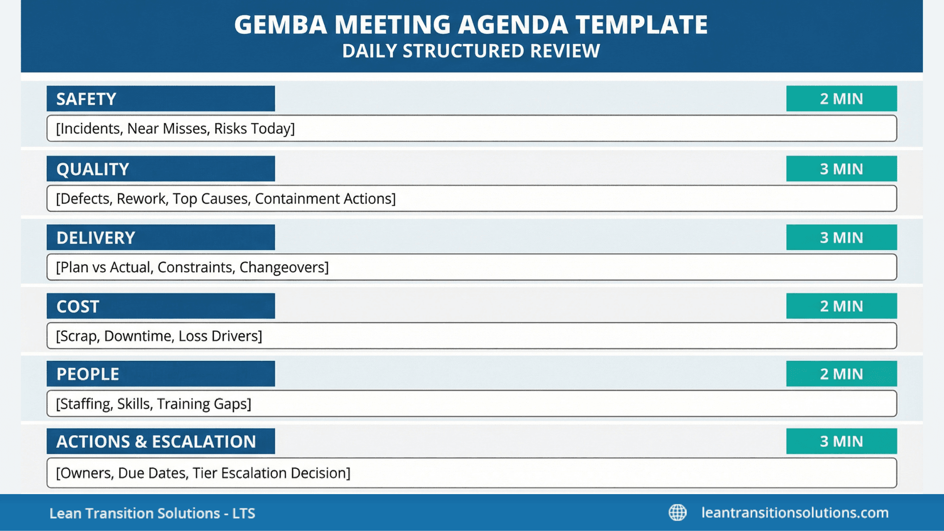 Gemba-meeting-agenda-template-LTS-Data-Point