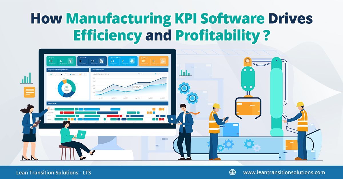 How Manufacturing KPI Software Drives Efficiency and Profitability?