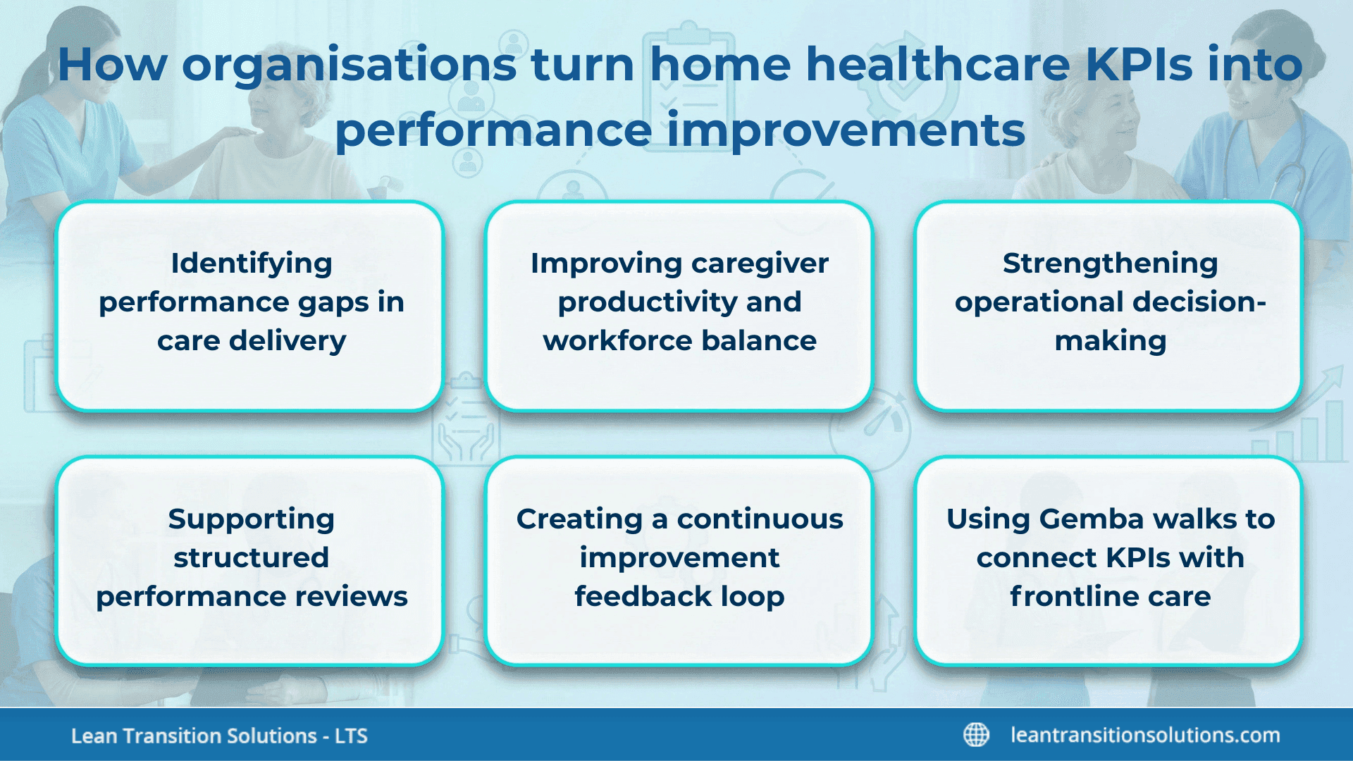How-organisations-use-home-healthcare-KPIs-to-improve-performance-LTS-Data-Point