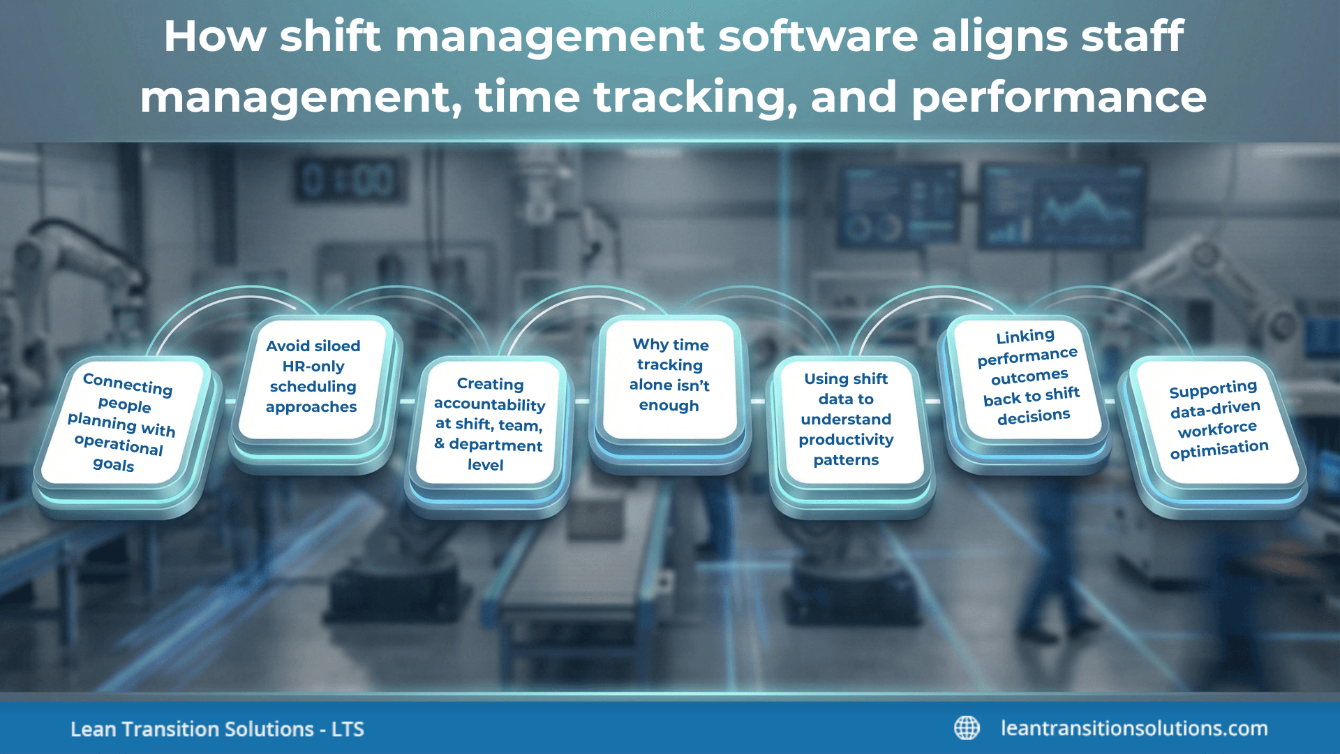 How-shift-management-software-aligns-LTS-Data-Point