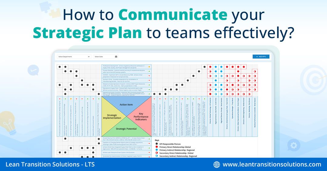 How to Communicate your Strategic Plan to teams effectively?