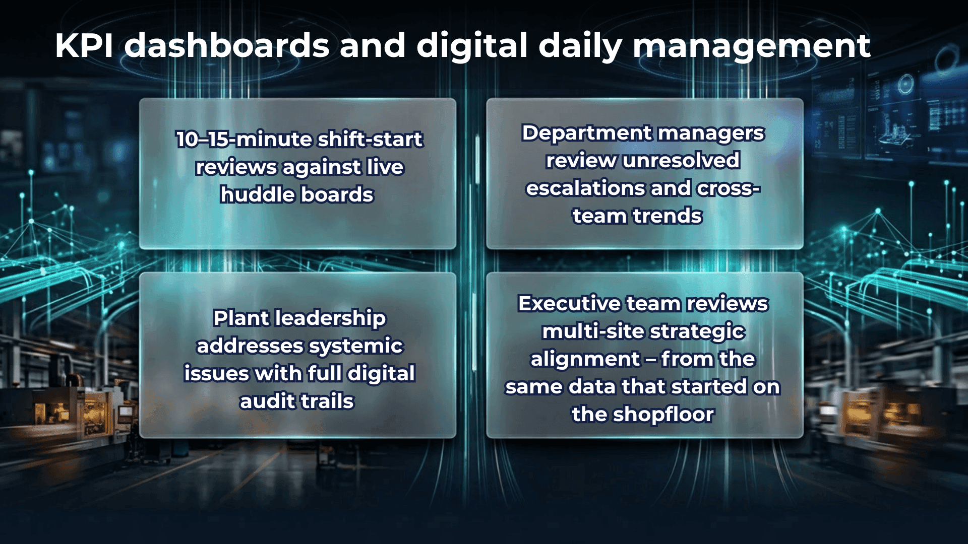 KPI-dashboards-and-digital-daily-management-LTS-Data-Point