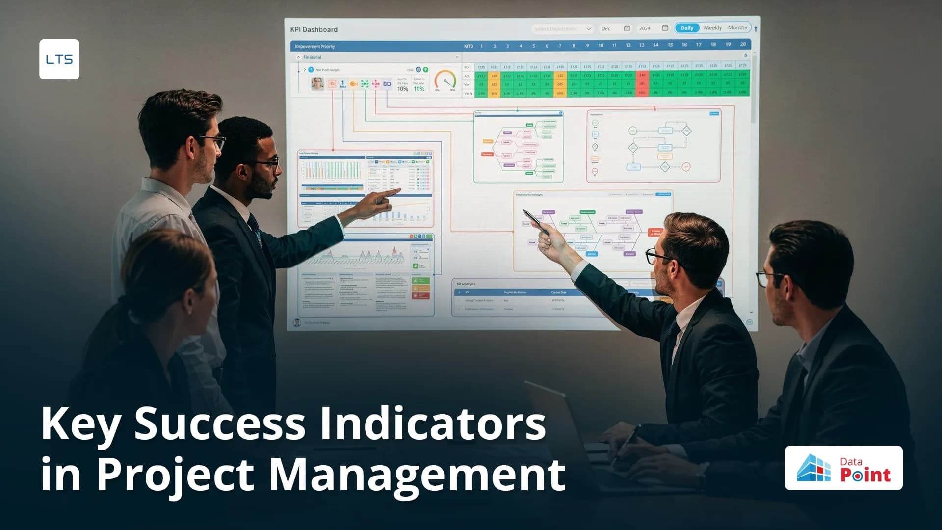 Key Success Indicators in Project Management: What C-Suite Leaders Should Be Monitoring Across Every Initiative