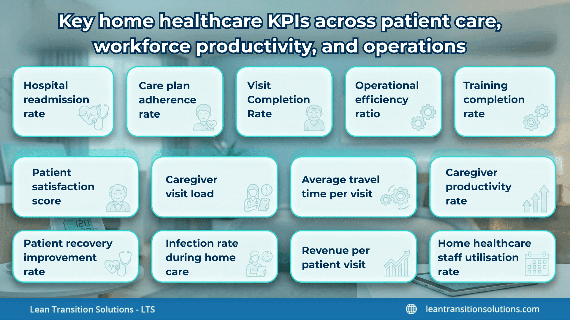 Key-home-healthcare-KPIs-LTS-Data-Point
