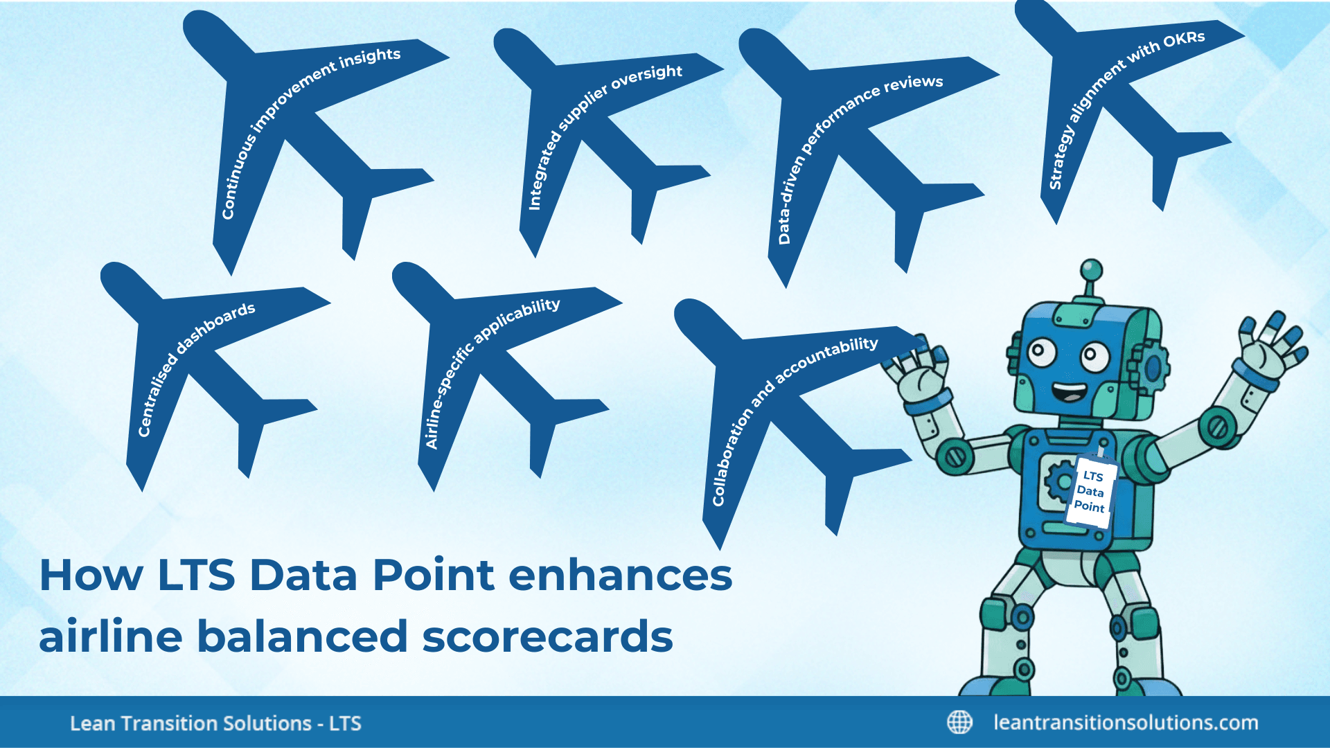 LTS-Data-Point-Airline-balanced-scorecard