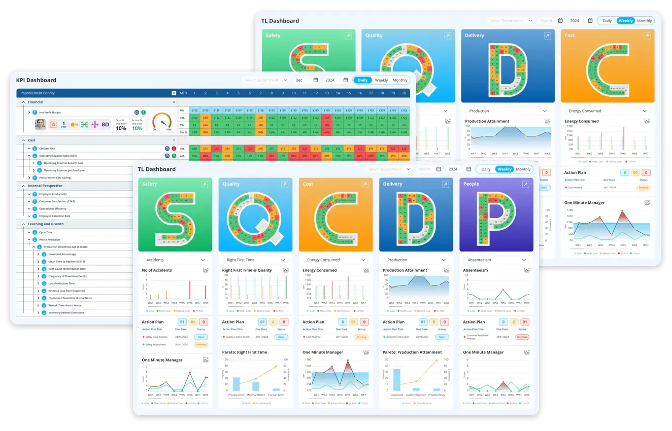 Lean_Daily_Management_System-LTS-Data-Point
