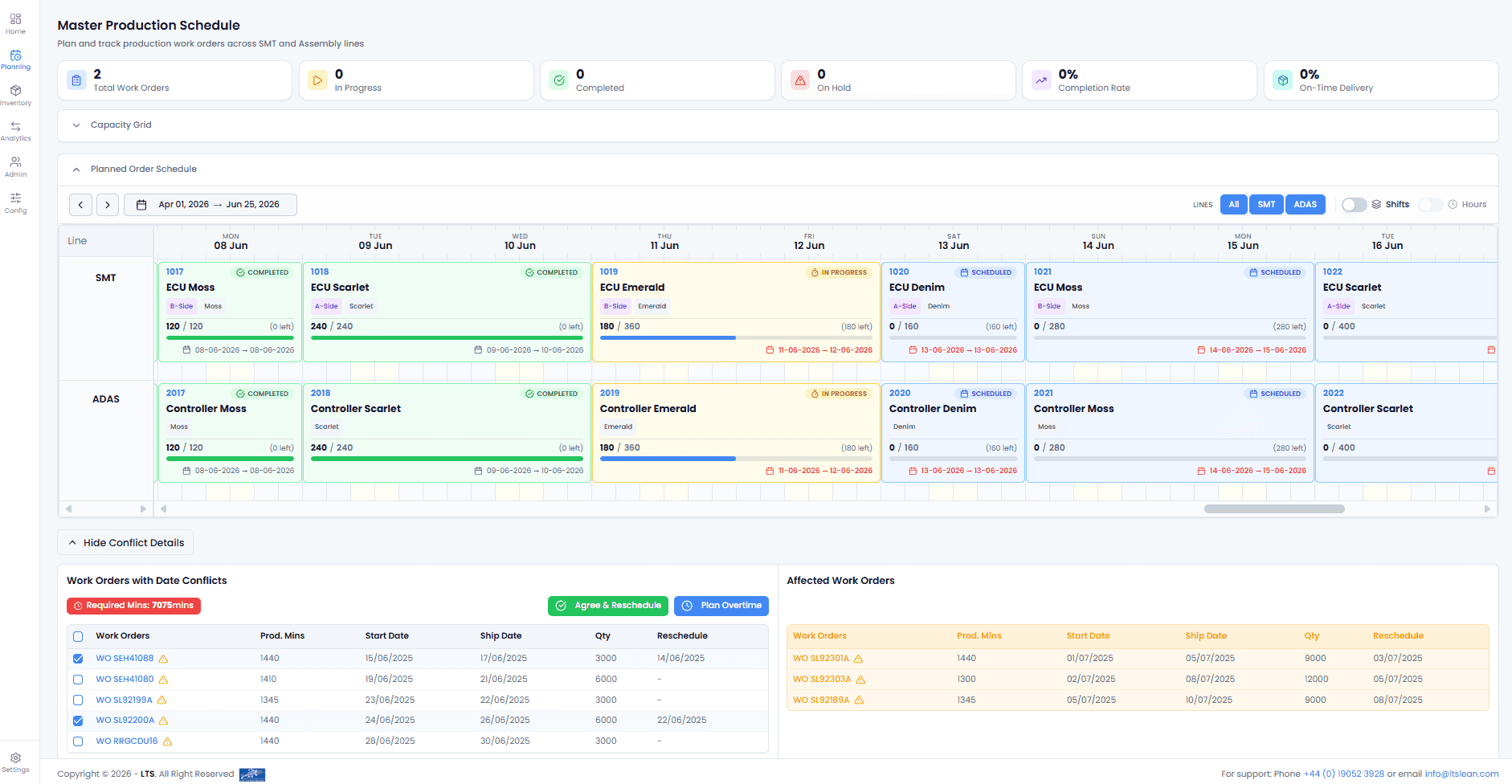 Master-Production-Schedule-Screen-LTS-Data-Point