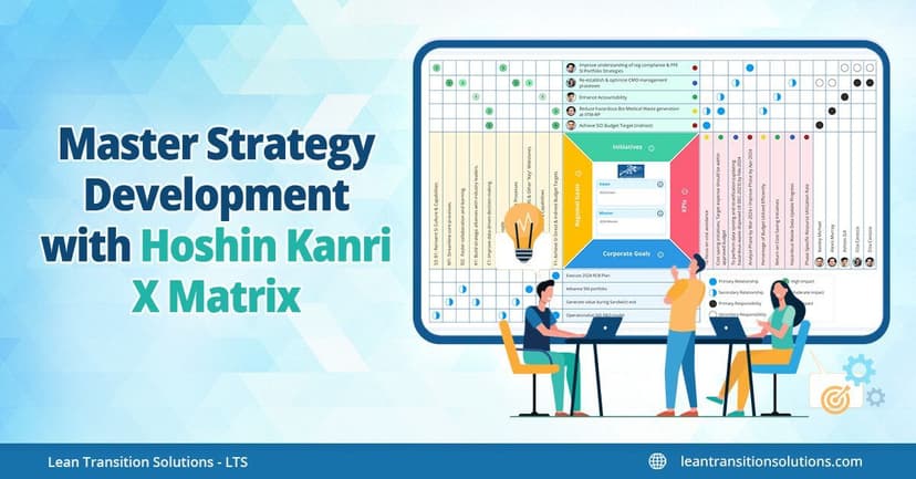 How the Hoshin Kanri X Matrix can shape the Business Strategy?