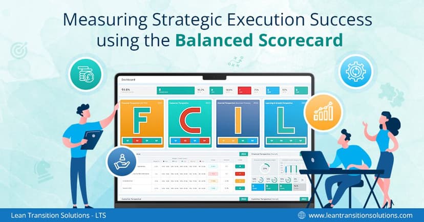 Measuring Strategic Execution Success using the Balanced Scorecard