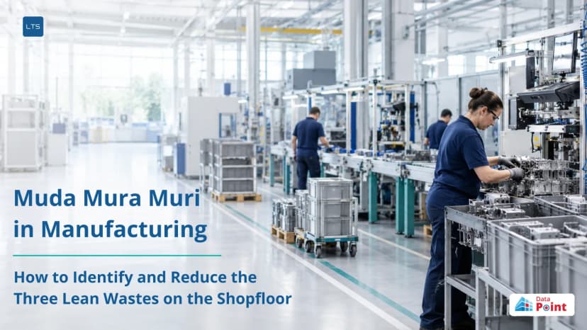 Muda Mura Muri in Manufacturing: How to Identify and Reduce the Three Lean Wastes on the Shopfloor