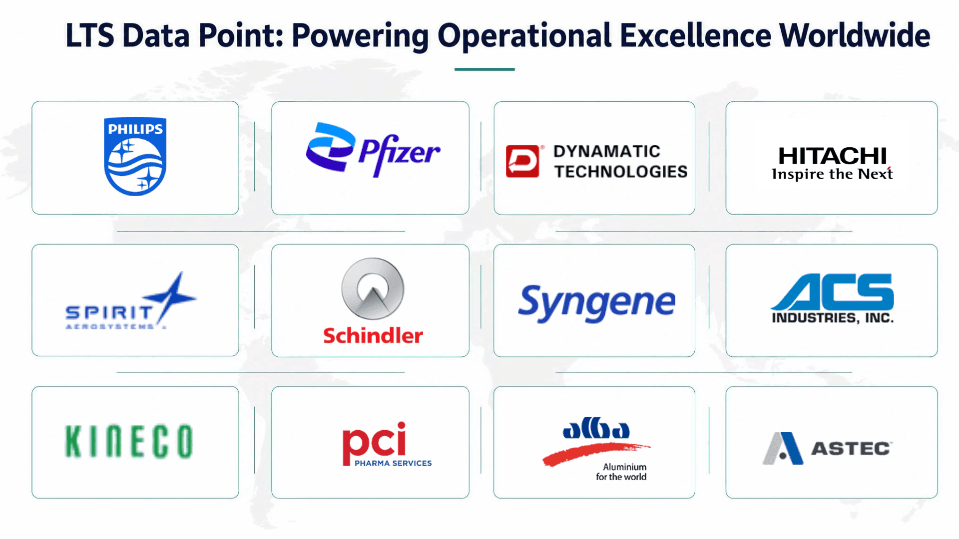 Operational-Excellence-software-customers-Lts-Data-Point