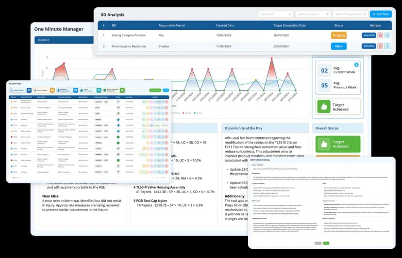 Best practices to achieve Zero Defect Manufacturing in Aerospace Industry