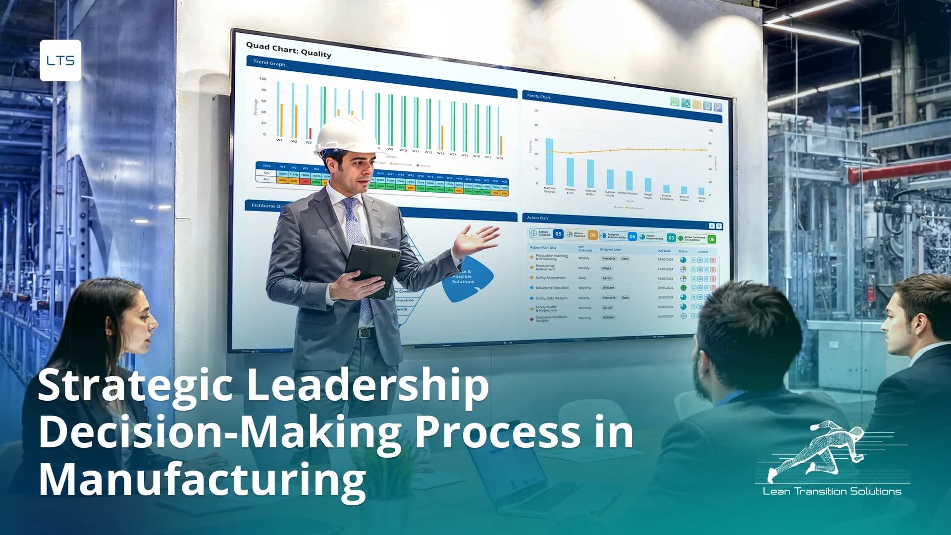 Strategic Leadership Decision-Making Process Explained: What Separates Decisive Manufacturing Leaders from the Rest