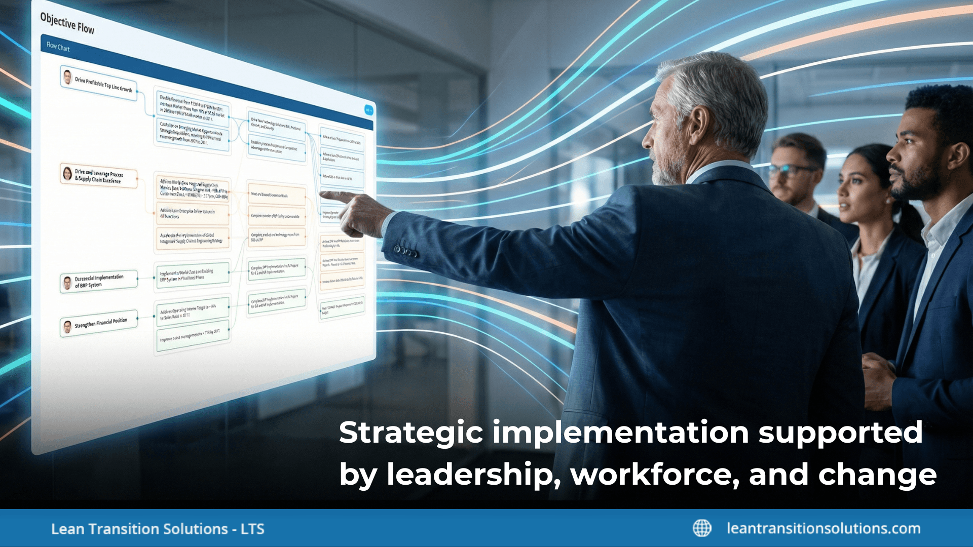 Strategic-implementation-future-LTS-Data-Point