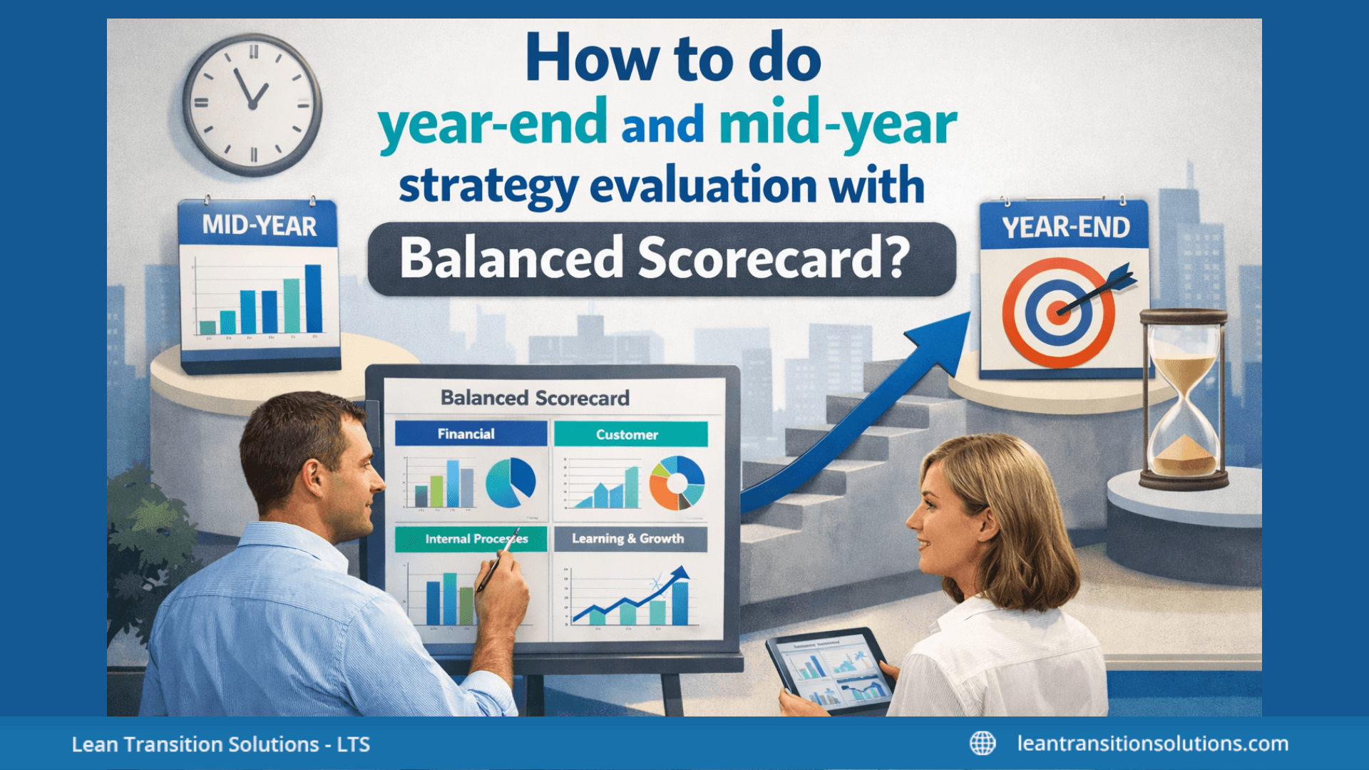 How to do year-end and mid-year strategy evaluation with Balanced Scorecard?