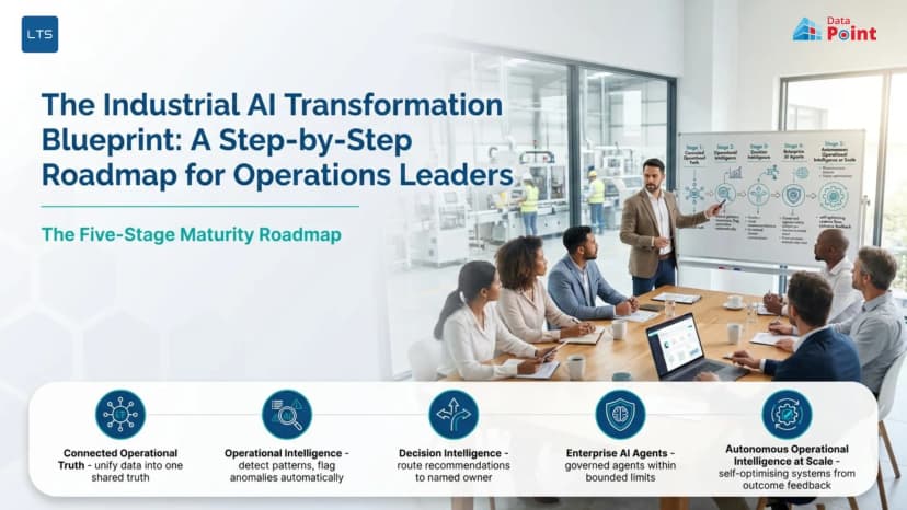 The Industrial AI Transformation Blueprint: A Step-by-Step Roadmap for Operations Leaders
