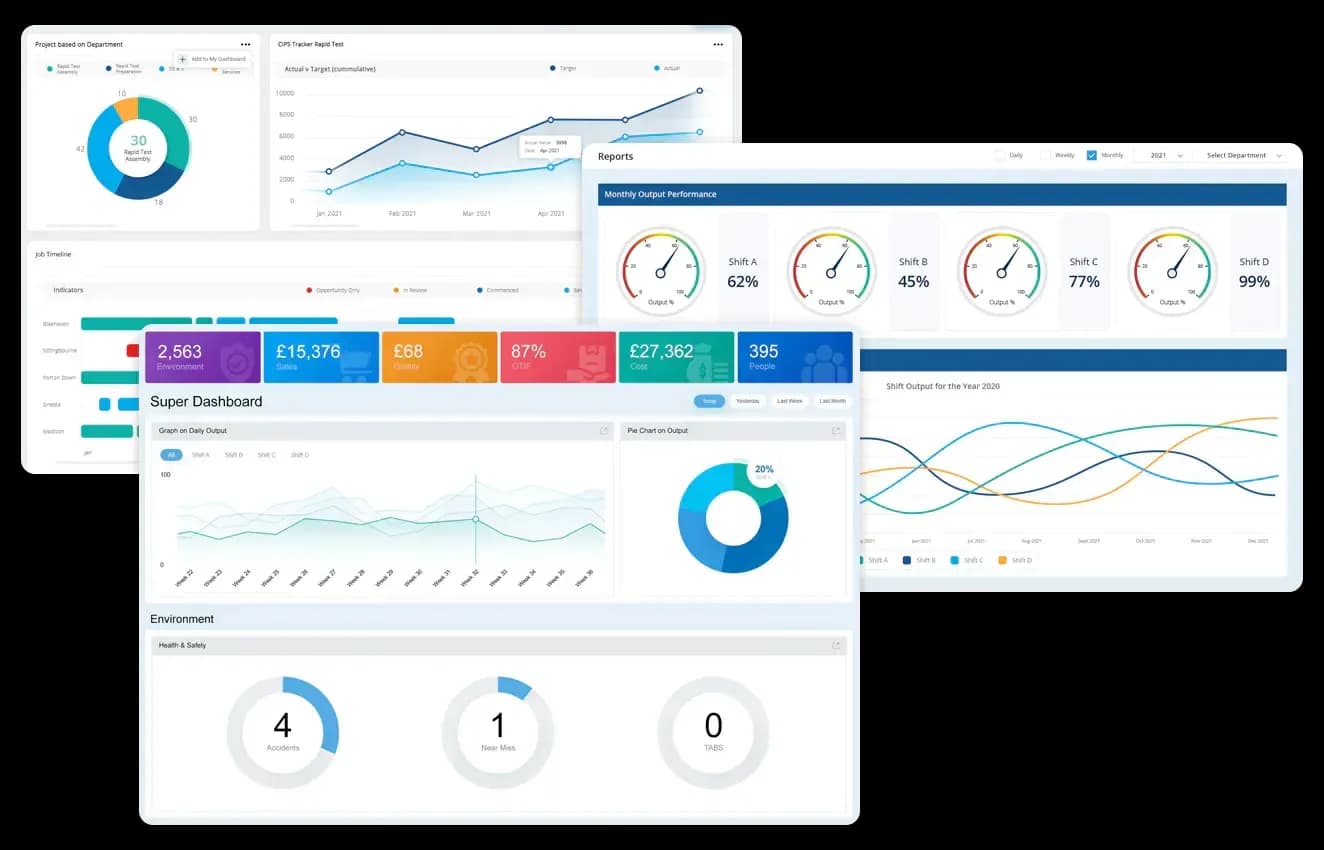 The-best-digital-Balanced-Scorecard-solutions-for-healthcare-LTS-Data-Point