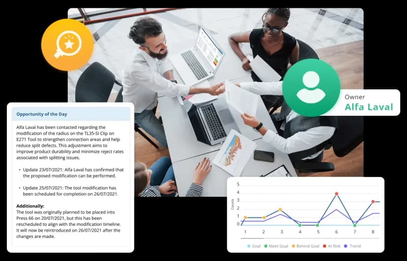 How to run effective Tier 1, Tier 2 and Tier 3 meetings with Data Point?