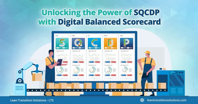 Maximise the Power of SQCDP with Digital Balanced Scorecard