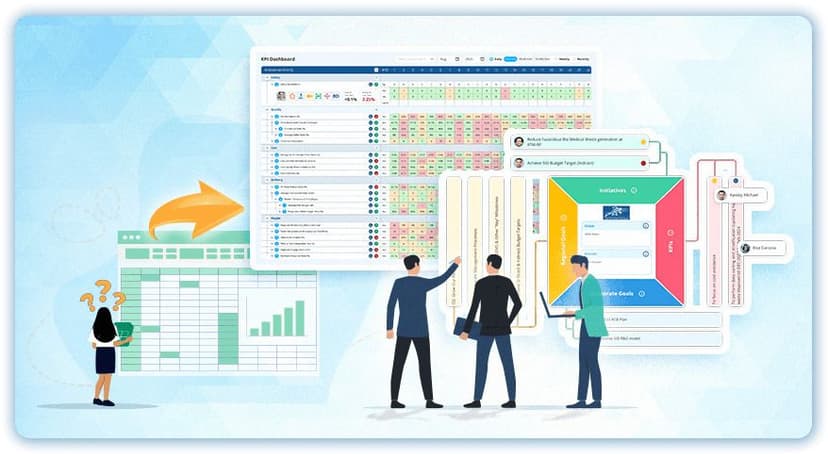 How Visual Management System (VMS) helps you to become a proactive leader in the workplace?