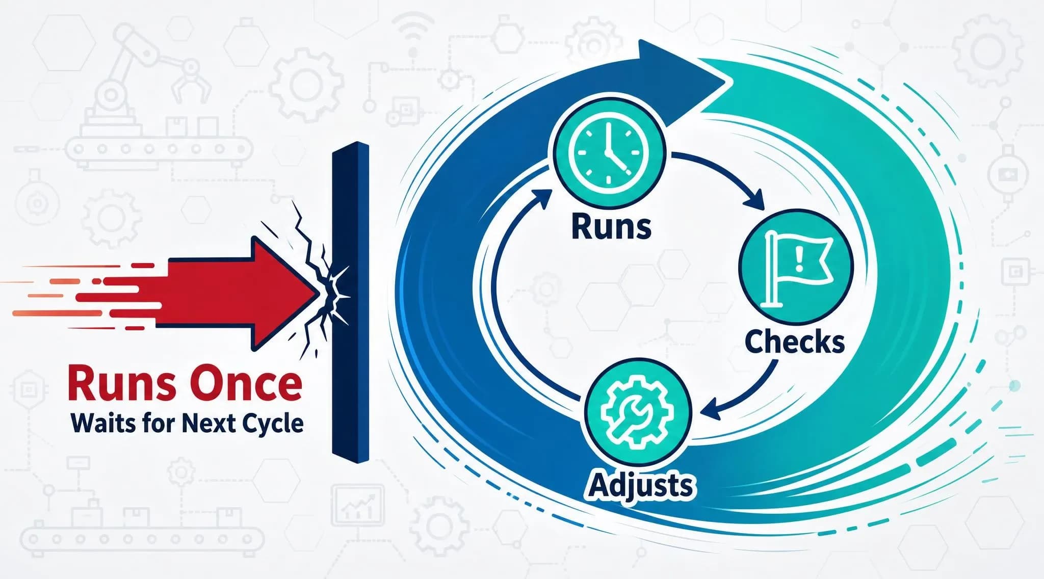 What-AI-actually-changes-in-the-allocation-decision