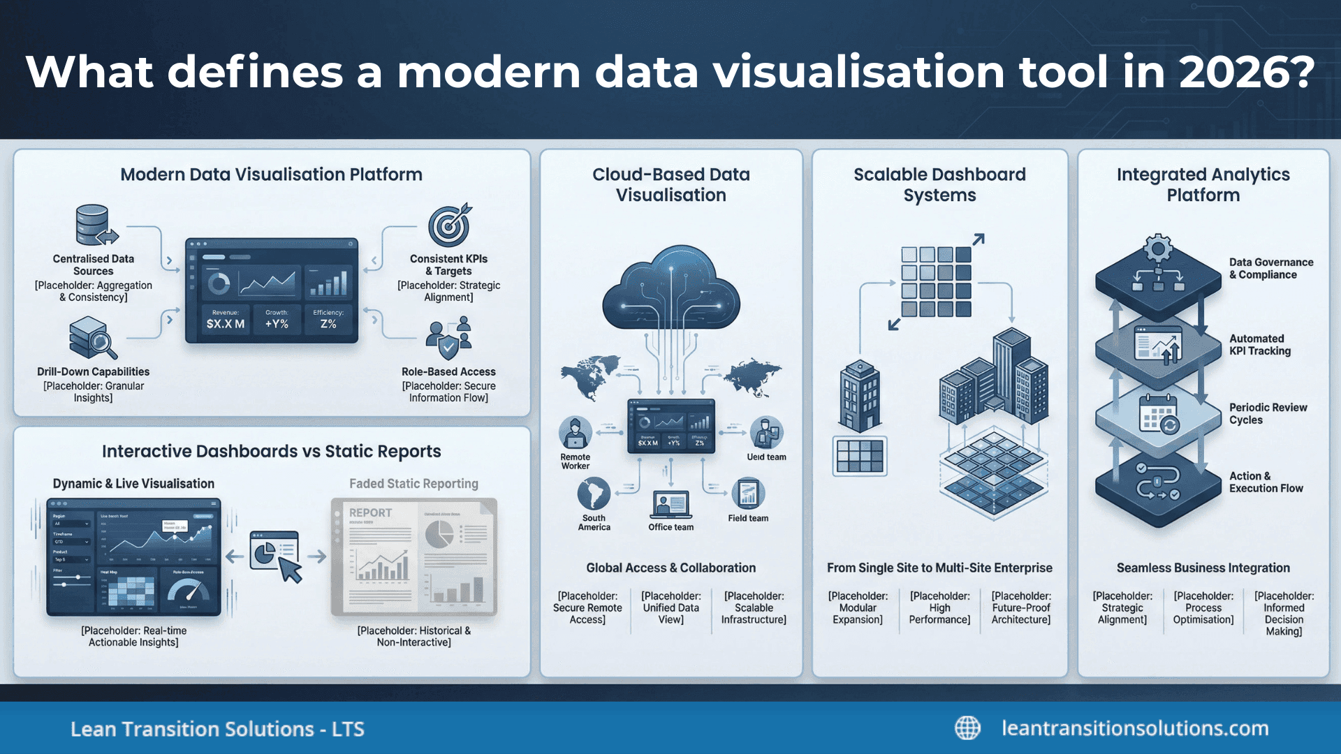What-defines-a-modern-data-visualisation-tool-in-2026-LTS-Data-Point