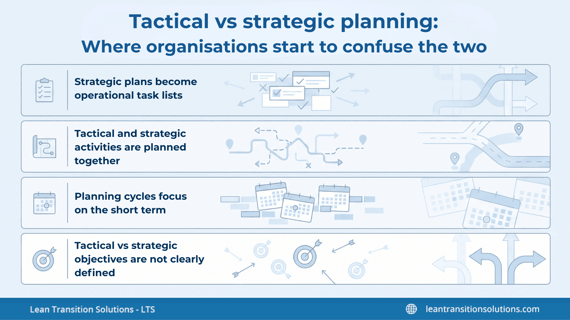 Where-organisations-start-to-confuse-the-two-LTS-Data-Point