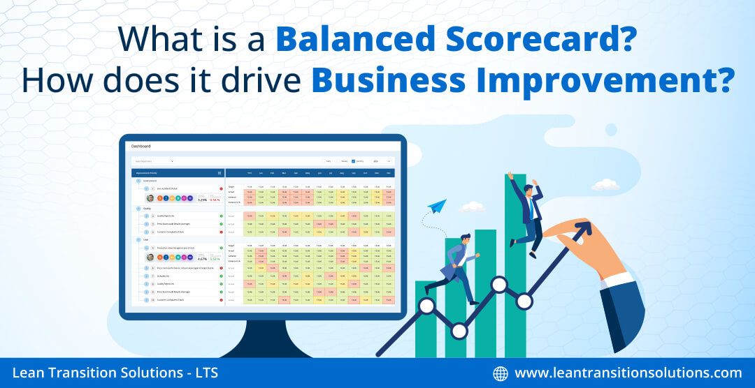 How can a Balanced Scorecard for business improvement drive real results?