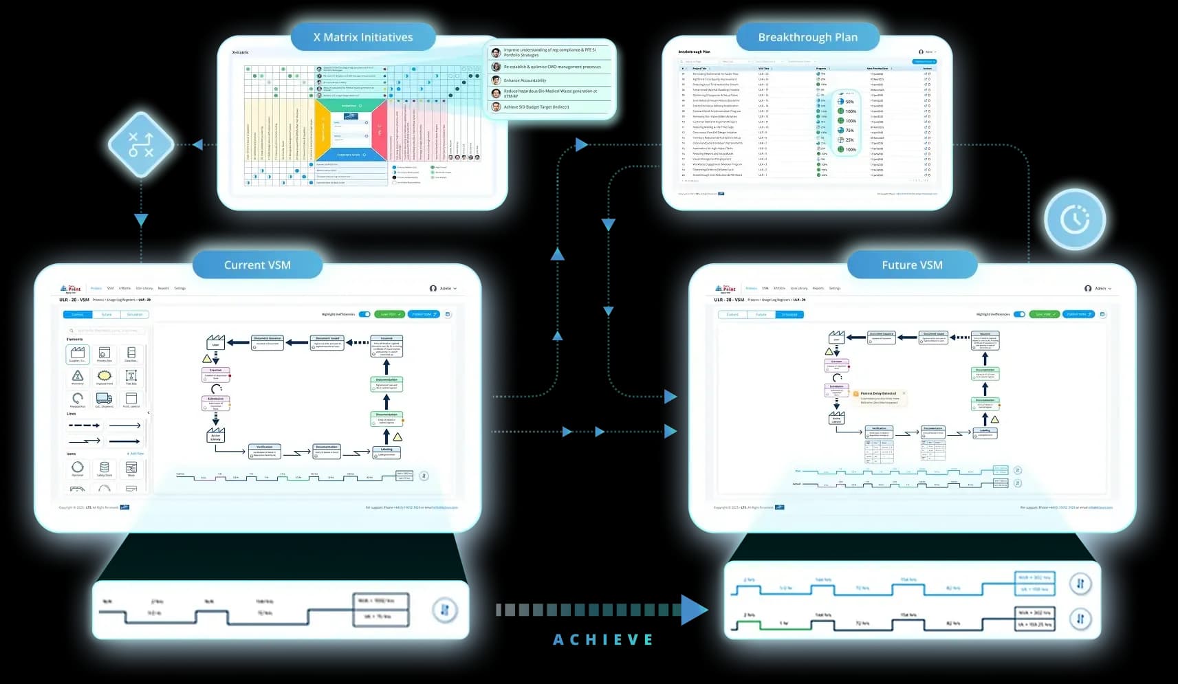 all-in-one-value-stream-mapping-software-for-lean-manufacturing-LTS-Data_Point