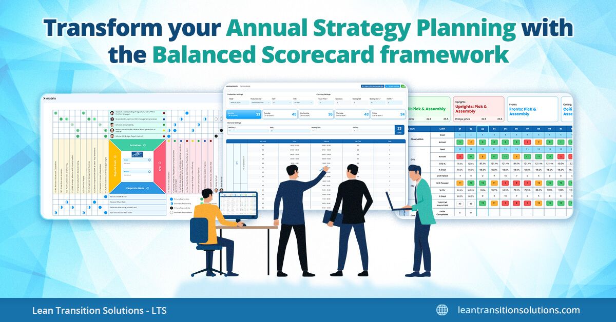 Transform your Annual Strategy Planning with the Balanced Scorecard framework