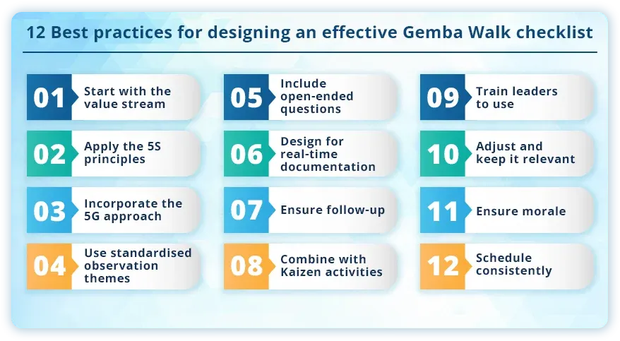 designing-an-effective-gemba-walk-checklist
