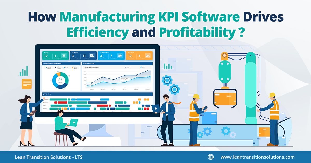 How Manufacturing KPI Software Drives Efficiency and Profitability?